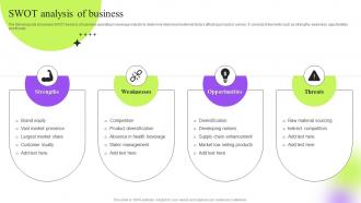 Swot Analysis Of Business Strategic Guide To Execute Marketing Process Effectively