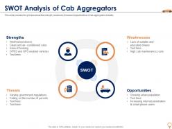 Swot analysis of cab aggregators cab aggregator investor funding elevator