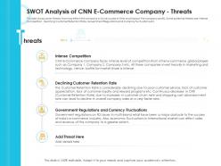 Swot analysis of cnn e commerce company threats case competition ppt ideas