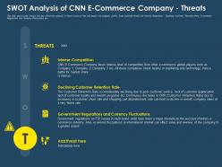 Swot analysis of cnn e commerce company threats ppt background