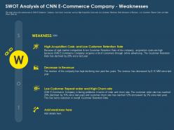 Swot analysis of cnn e commerce company weaknesses ppt icons