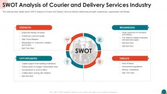 Swot analysis of courier and delivery services industry ppt background