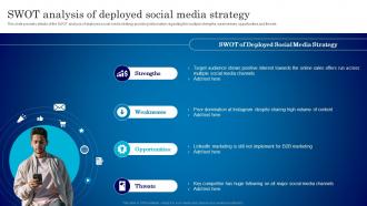 SWOT Analysis Of Deployed Social Media Assessment Plan For Online Marketing Initiatives