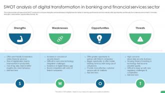 Swot Analysis Of Digital Transformation In Banking And Financial Digital Transformation In Banking DT SS