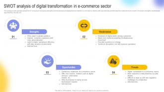 Swot Analysis Of Digital Transformation In E Commerce Digital Transformation In E Commerce DT SS