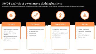 SWOT Analysis Of E Commerce Clothing Business Clothing Retail Ecommerce Business Plan