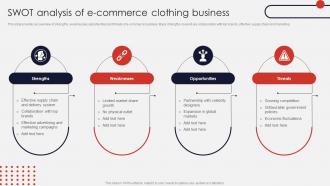 SWOT Analysis Of E Commerce Clothing Business Online Apparel Business Plan