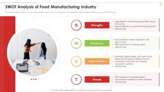 Swot Analysis Of Food Manufacturing Industry 4 0 Application Production