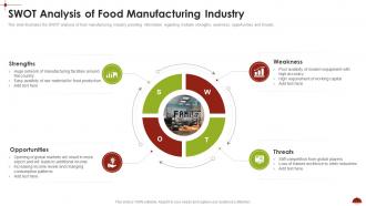Swot Analysis Of Food Manufacturing Industry Comprehensive Analysis