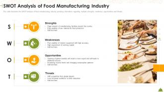 SWOT Analysis Of Food Manufacturing Industry Industry Overview Of Food