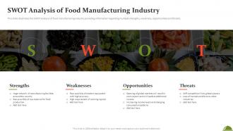 SWOT Analysis Of Food Manufacturing Industry Ppt Powerpoint Presentation File Files