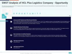 SWOT Analysis Of HCL Plus Logistics Company Opportunity Creation Of Valuable Propositions By A Logistic Company