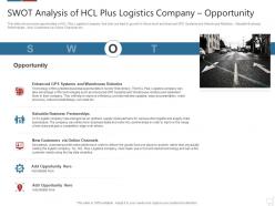 SWOT Analysis Of Hcl Plus Logistics Company Opportunity Logistics Technologies Good Value Propositions Company