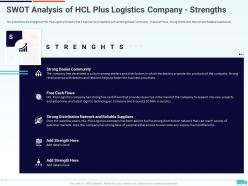 Swot analysis of hcl plus logistics company strengths creation of valuable propositions by a logistic company