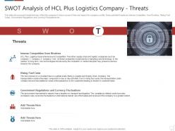 Swot analysis of hcl plus logistics company threats logistics technologies good value propositions company