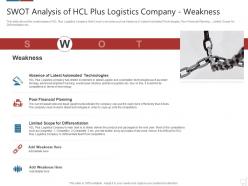 Swot analysis of hcl plus logistics company weakness logistics technologies good value propositions company