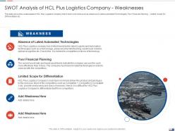 SWOT Analysis Of HCL Plus Logistics Company Weaknesses Strategies Create Good Proposition Logistic Company