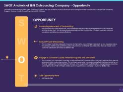 Swot Analysis Of IBN Outsourcing Company Opportunity Customer Attrition In A BPO Ppt Example