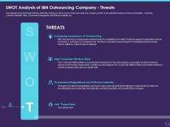 Swot analysis of ibn outsourcing company threats customer attrition in a bpo ppt show