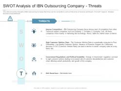 Swot analysis of ibn outsourcing company threats reasons high customer attrition rate