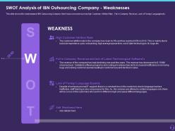 Swot Analysis Of IBN Outsourcing Company Weaknesses Customer Attrition In A BPO Ppt File