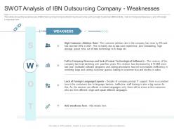 Swot analysis of ibn outsourcing company weaknesses reasons high customer attrition rate