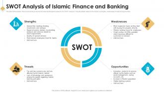 Swot Analysis Of Islamic Finance And Banking Introduction To Islamic Banking Fin SS