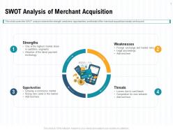 Swot analysis of merchant acquisition industry ppt powerpoint outline background image