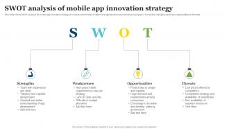 Swot Analysis Of Mobile App Innovation Strategy
