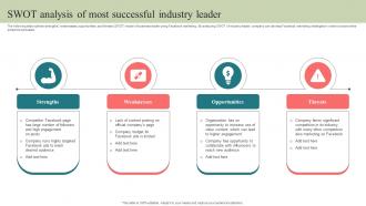 SWOT Analysis Of Most Successful Industry Leader Step By Step Guide To Develop Strategy SS V