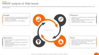 Swot Analysis Of Nike Brand How Nike Created And Implemented Successful Strategy SS