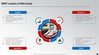 SWOT Analysis Of Nike Brand Winning The Marketing Game Evaluating Strategy SS V