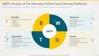 Swot analysis of on demand online food delivery platforms