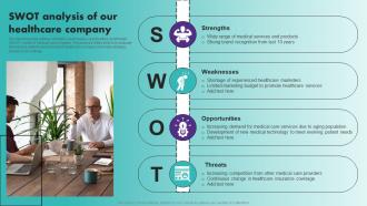 Swot Analysis Of Our Healthcare Company Strategic Healthcare Marketing Plan Strategy SS
