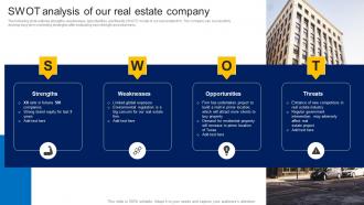 SWOT Analysis Of Our Real Estate Company How To Market Commercial And Residential Property MKT SS V