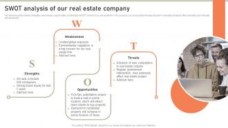 SWOT Analysis Of Our Real Estate Company Lead Generation Techniques To Expand MKT SS V