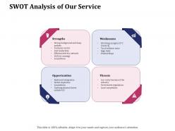 Swot analysis of our service ppt powerpoint presentation icon visual aids