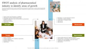 SWOT Analysis Of Pharmaceutical Industry To Pharmaceutical Marketing Strategies Implementation MKT SS