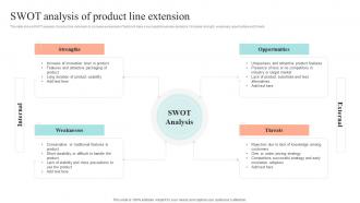 Swot Analysis Of Product Line Extension