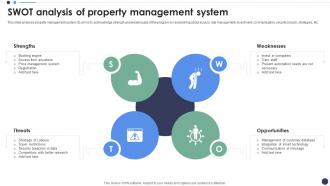 SWOT Analysis Of Property Management System