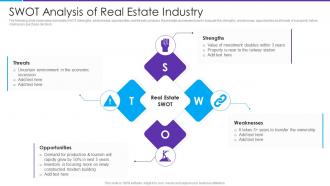 SWOT Analysis Of Real Estate Industry
