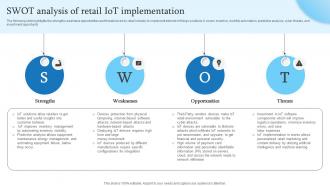 SWOT Analysis Of Retail IoT Implementation Retail Transformation Through IoT
