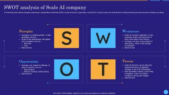 Swot Analysis Of Scale Ai Company Scale Ai Data Labeling And Annotation Platform AI SS