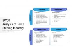 Swot analysis of temp staffing industry