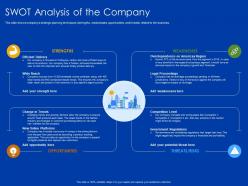 Swot analysis of the company allow fresh ppt powerpoint presentation examples