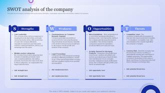 SWOT Analysis Of The Company Company Overview With Detailed Business Model