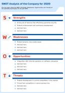 Swot analysis of the company for 2020 template 80 presentation report infographic ppt pdf document