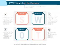 Swot analysis of the company ppt powerpoint presentation portfolio brochure