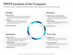 Swot analysis of the company ppt summary file formats
