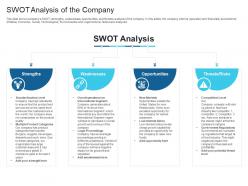 Swot analysis of the company raise debt capital commercial finance companies ppt sample